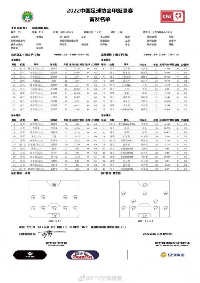 【比赛关键事件】第7分钟，利昂-贝利突破下底后倒三角回敲，麦金转身扫射得手，阿斯顿维拉1-0阿森纳！